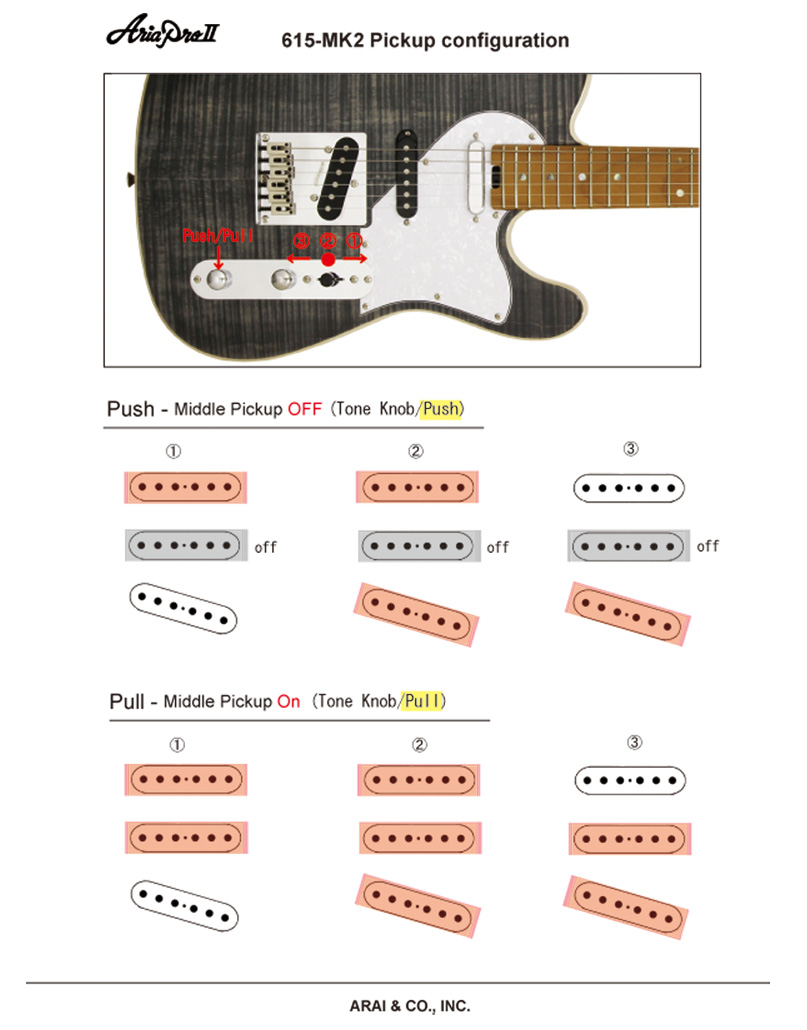 Aria 615 MK2, black diamond